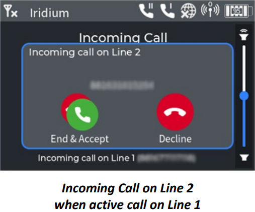 iridium emergency calls only