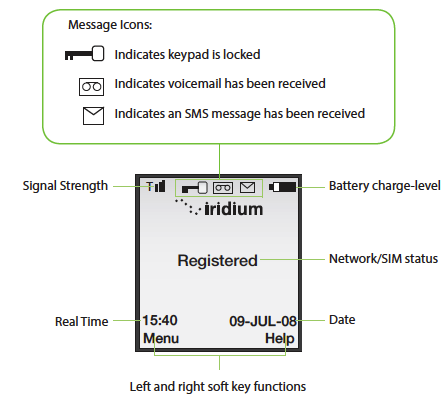 9555Indicator.png