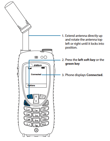 Extreme_AcceptCall.png