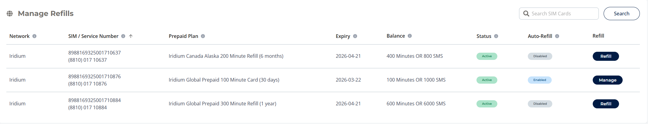 Tableau des recharges prépayées dans le compte BlueCosmo