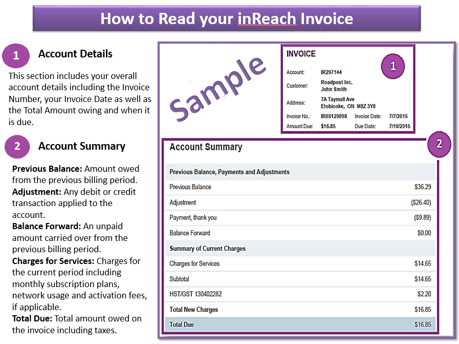 How_to_Read_your_inReach_Invoice_1.png